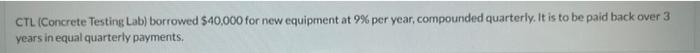 CTL (Concrete Testing Lab) borrowed $40,000 for