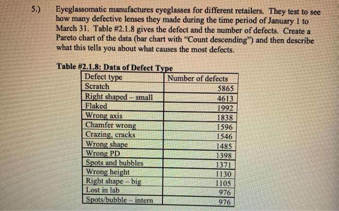 What is the individual, variable, and type of