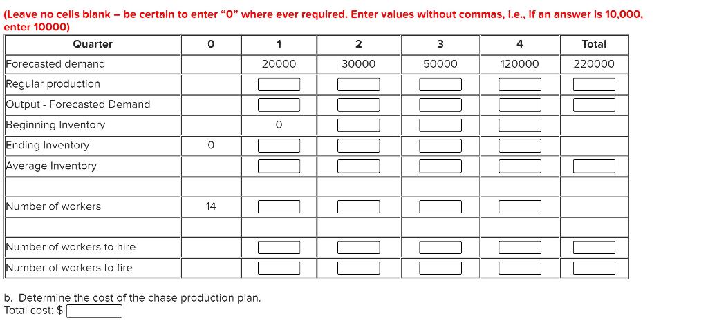 Trexoid Inc. makes a popular video game console.