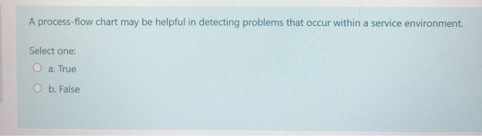 A process-flow chart may be helpful in detecting
