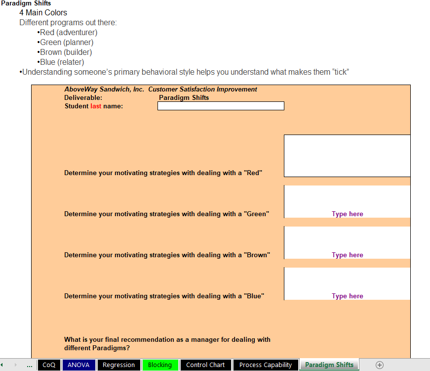 What is your final recommendation as a manager