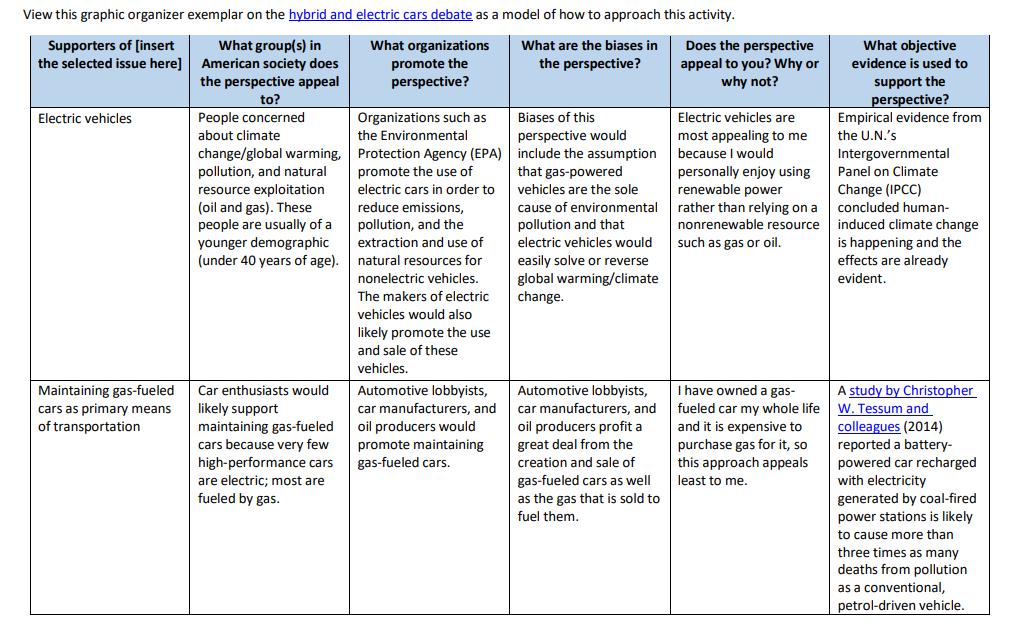 To complete this assignment, first select a point