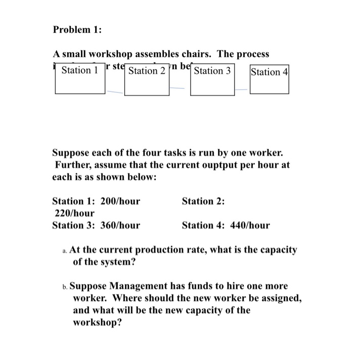 Problem 1: A small workshop assembles chairs. The