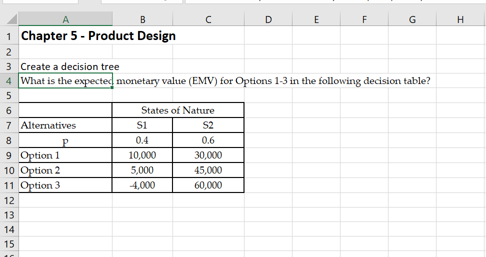 D G . B E F 1 Chapter 5 - Product Design 2 3