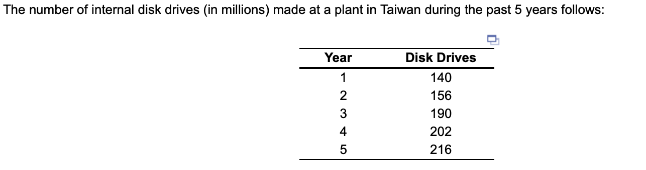 ch. 4 - 25 a) Using simple linear regression, the