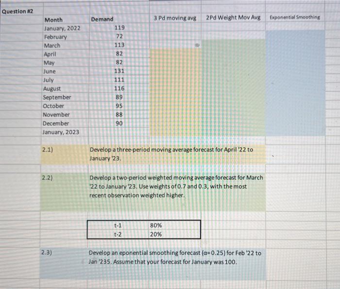 Please answer 2.1-2.3 everything needed to answer