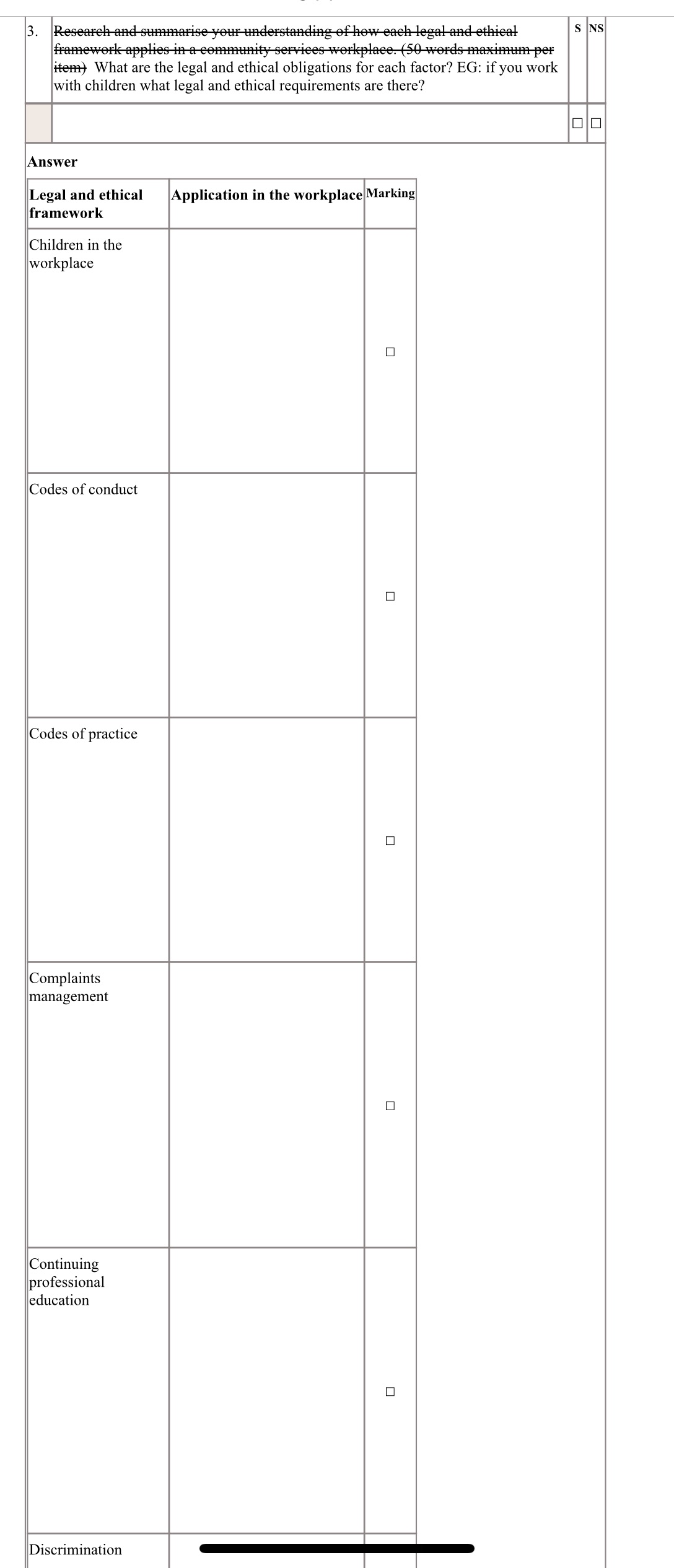 Manage legal and ethical Stanadards for community