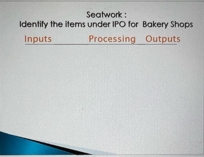 Seatwork: Identify the items under IPO for Bakery
