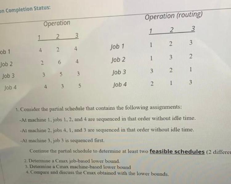 on Completion Status: Operation (routing)