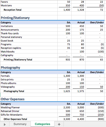 1. Open Excel and enter your first name, middle