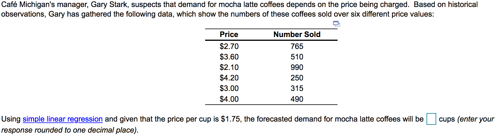 Caf Michigan's manager, Gary Stark, suspects that