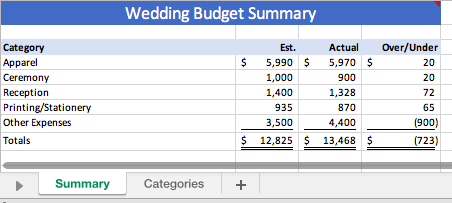 1. Open Excel and enter your first name, middle