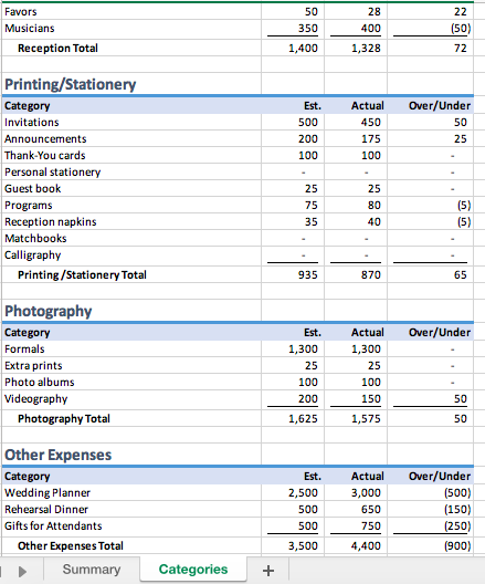 1. Open Excel and enter your first name, middle