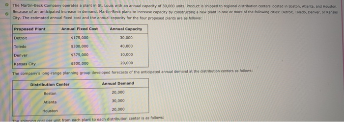 The Martin-Beck Company operates a plant in St.