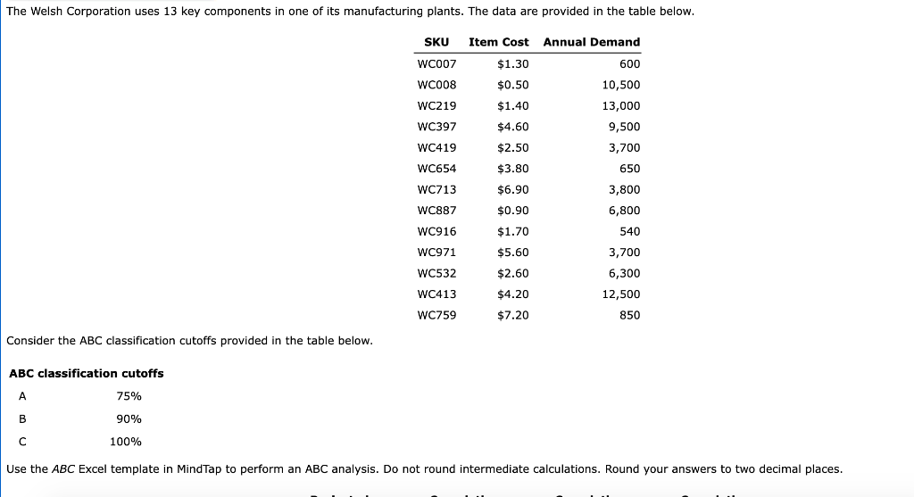 Please answer only the wrong part The Welsh
