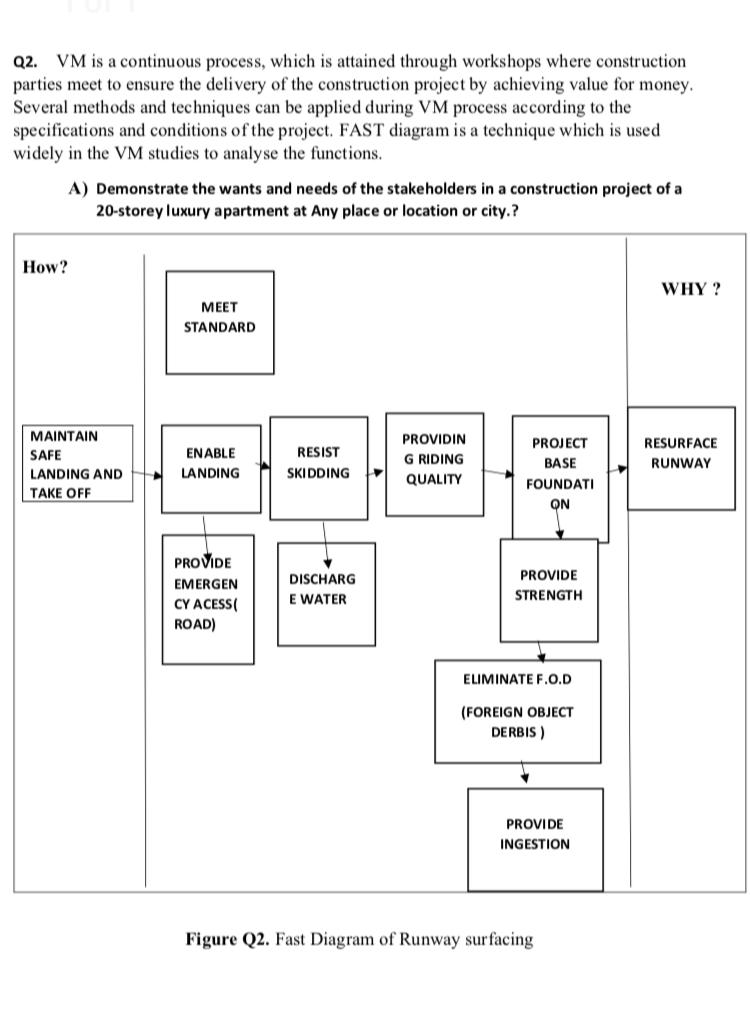 NEED NEW ANSWER ASAP / ANSWER NEVER USED BEFORE