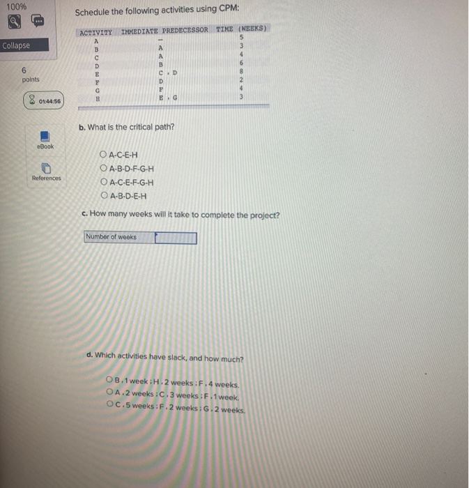 100% Schedule the following activities using CPM: