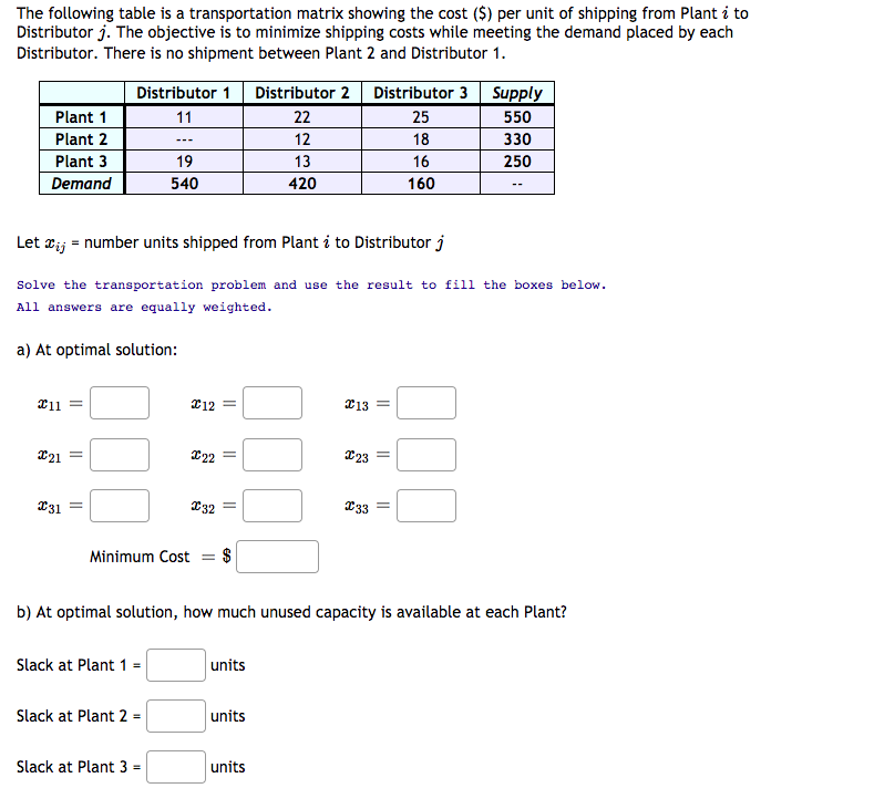 The following table is a transportation matrix