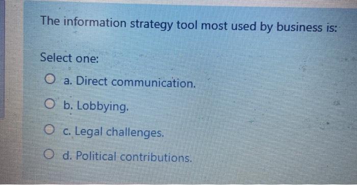 The information strategy tool most used by