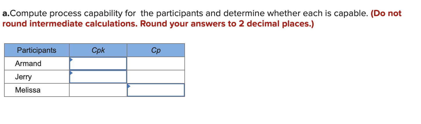 As part of an insurance companys training