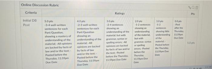 answer in 40 minutes answer should be 10lines