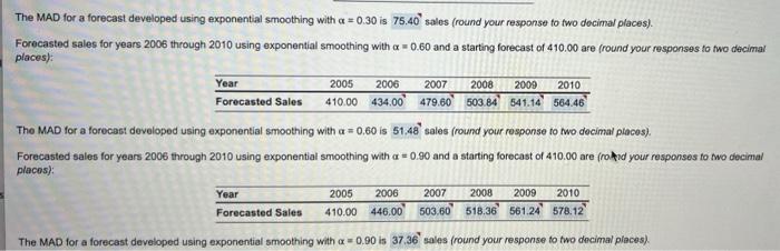 The MAD for a forecast developed using