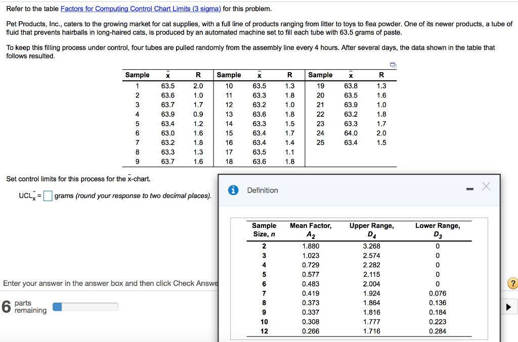 Refer to the table Factors for Computing Control