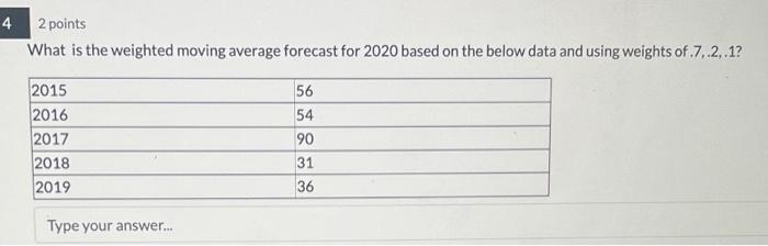What is the weighted moving average forecast for