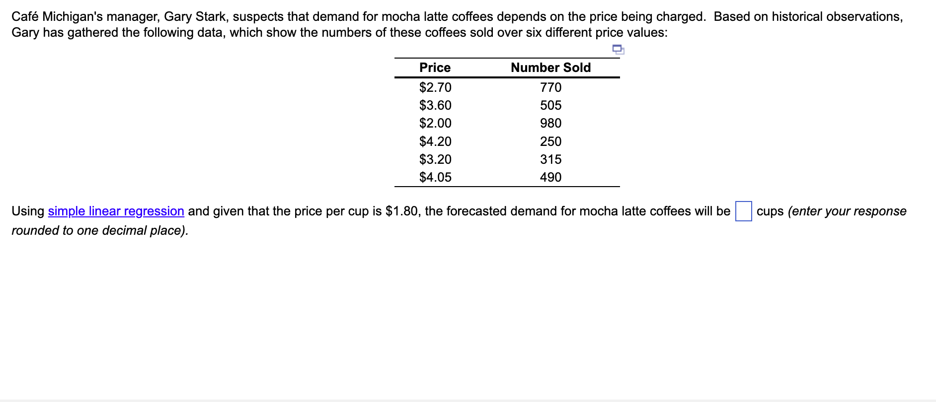the forecasted demand for mocha latte coffees