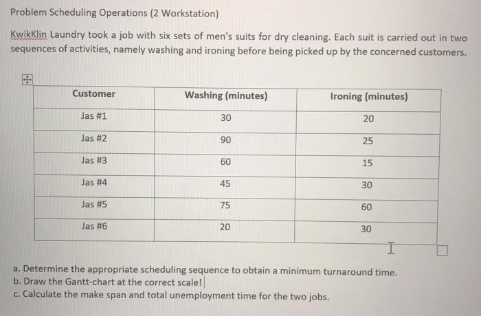 Scheduling Operation Problem (2 Workstation)