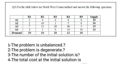 (3) For the table below use North West Comer