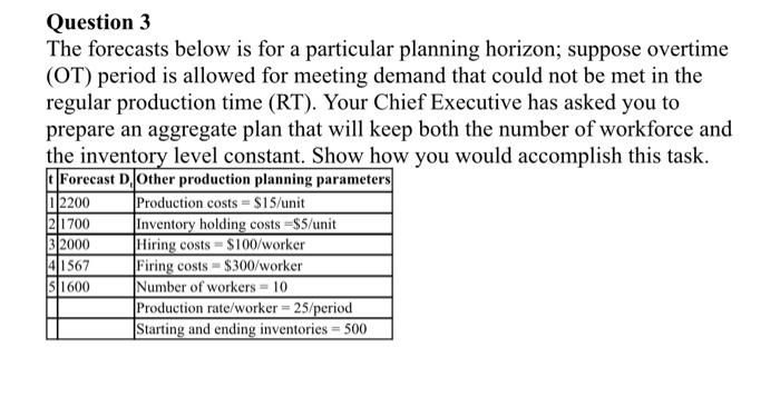 Question 3 The forecasts below is for a