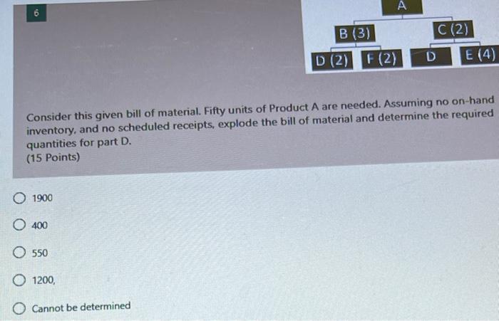 A 6 A B (3) C (2) D E (4) D (2) F (2) Consider