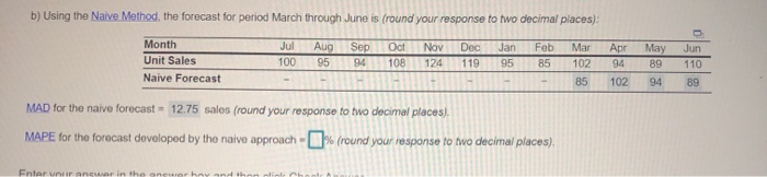 b) Using the Naive Method, the forecast for