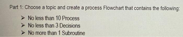 Part 1: Choose a topic and create a process