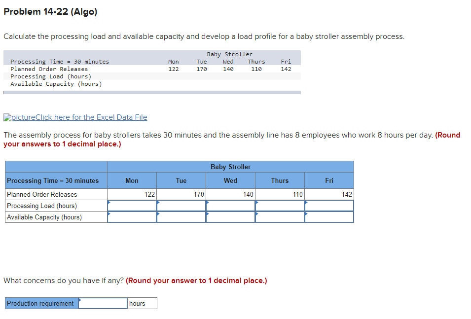 Problem 14-22 (Algo) Calculate the processing