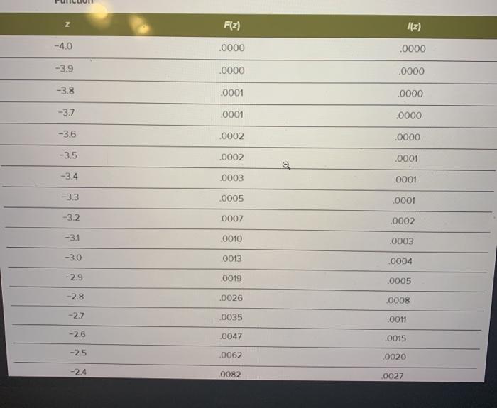 PA 13-4 (Algo) Fashionables is a franchisee of