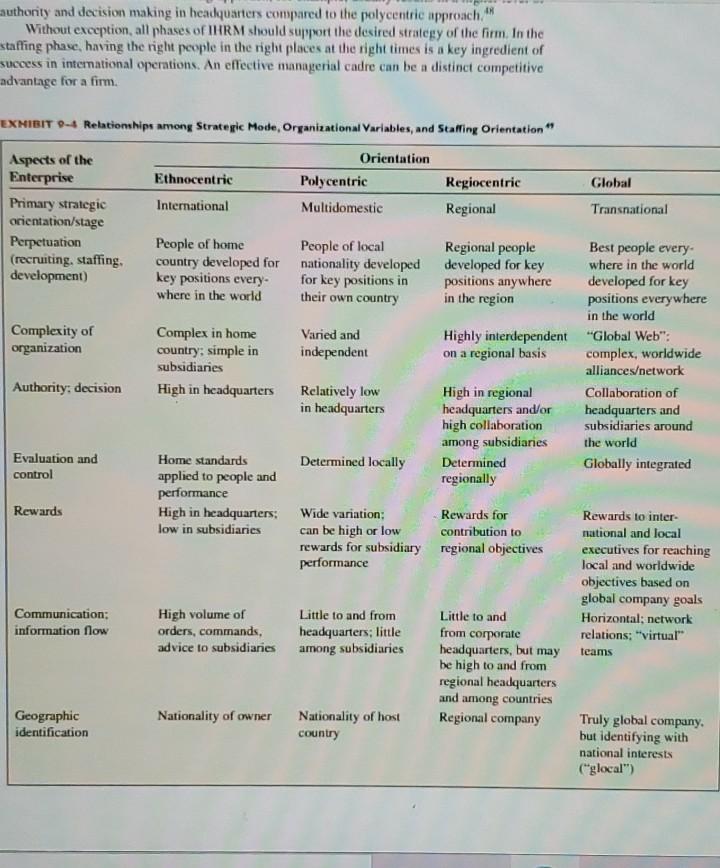 These strategies can also be called the EPRG