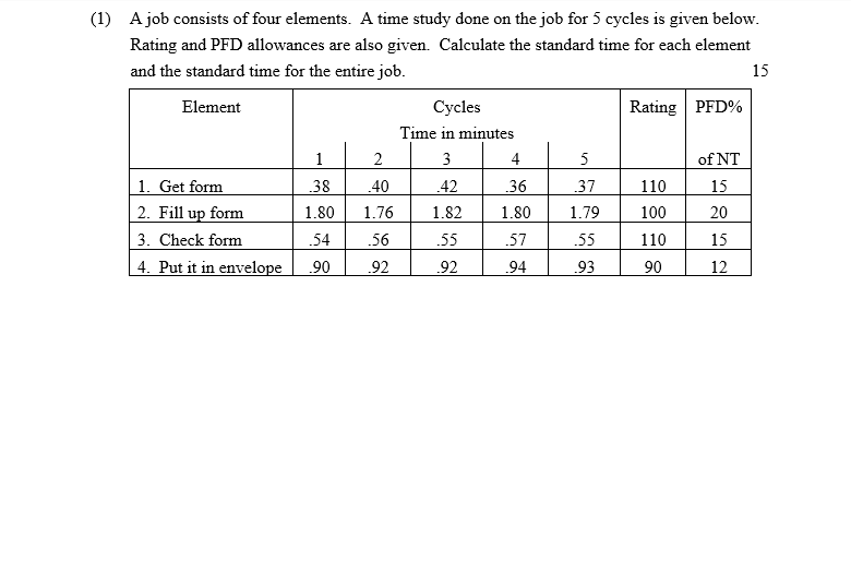 (1) A job consists of four elements. A time study