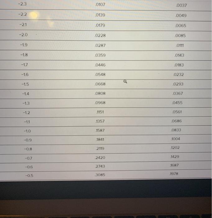 PA 13-4 (Algo) Fashionables is a franchisee of