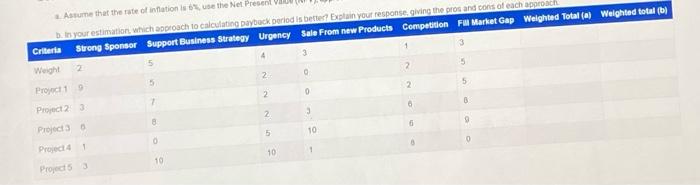 You will be required to submit a midterm paper to