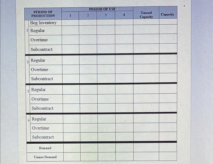 asnwer the problem using the picture given in the