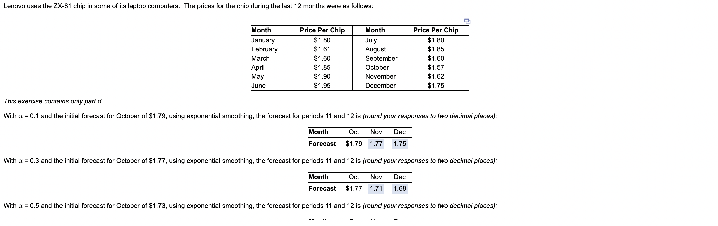 Lenovo uses the ZX-81 chip in some of its laptop