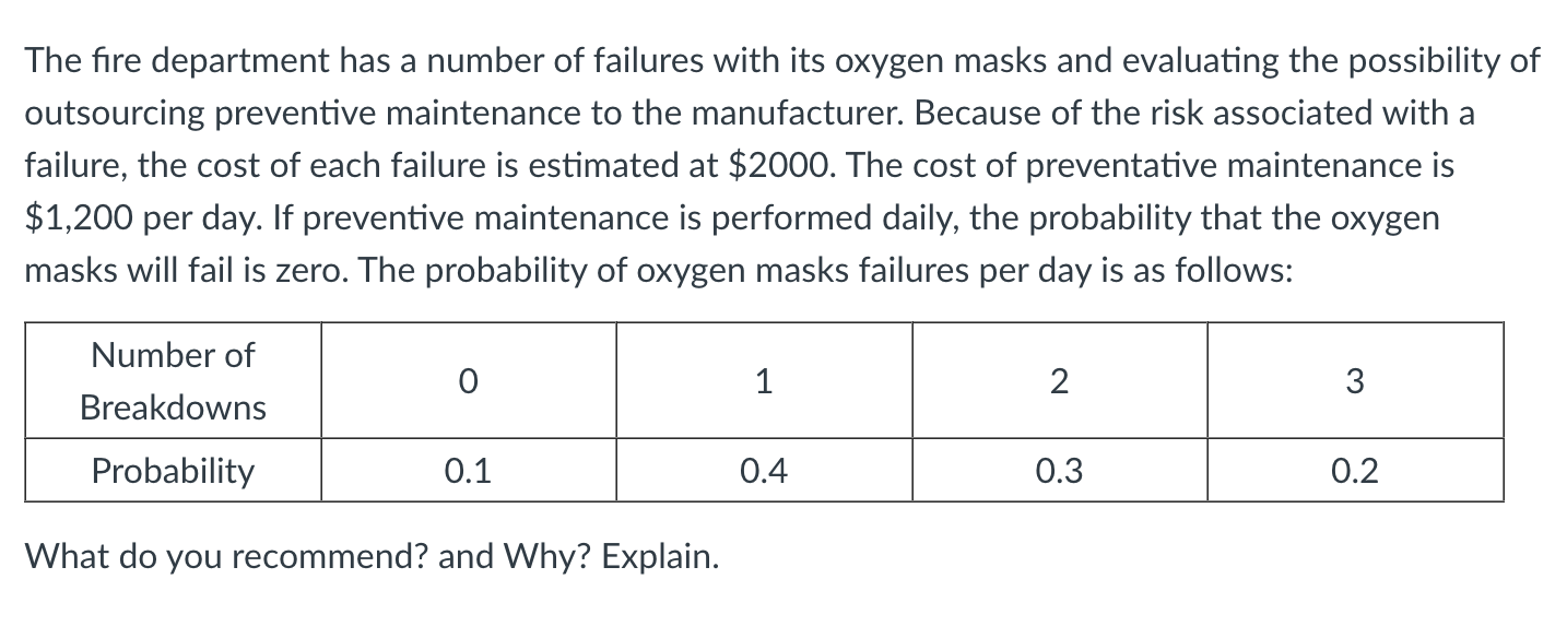 URGENT The fire department has a number of