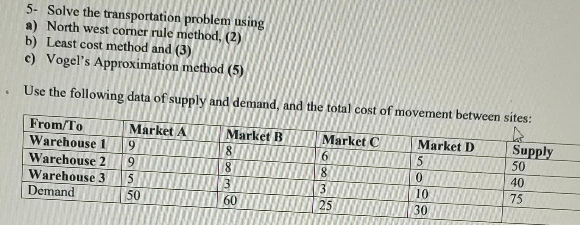 5- Solve the transportation problem using a)