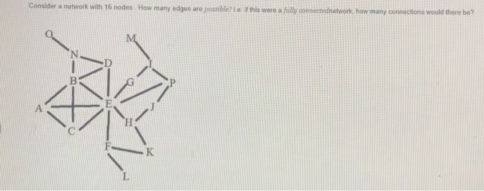 Consider a network with 16 nodes. How many edges
