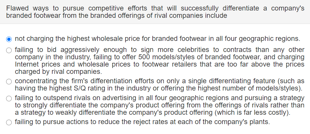 Flawed ways to pursue competitive efforts that