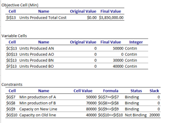 Problem #2 (problem #18 in chapter 3) Davison