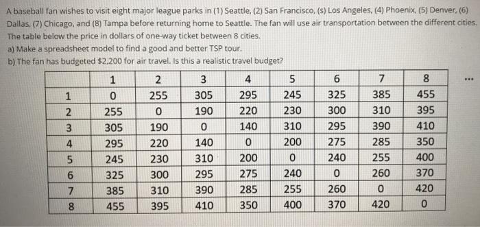 Complete answers please Explain how to do in