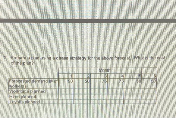 2 elele Problem 2 Forrest and Dan make boxes of